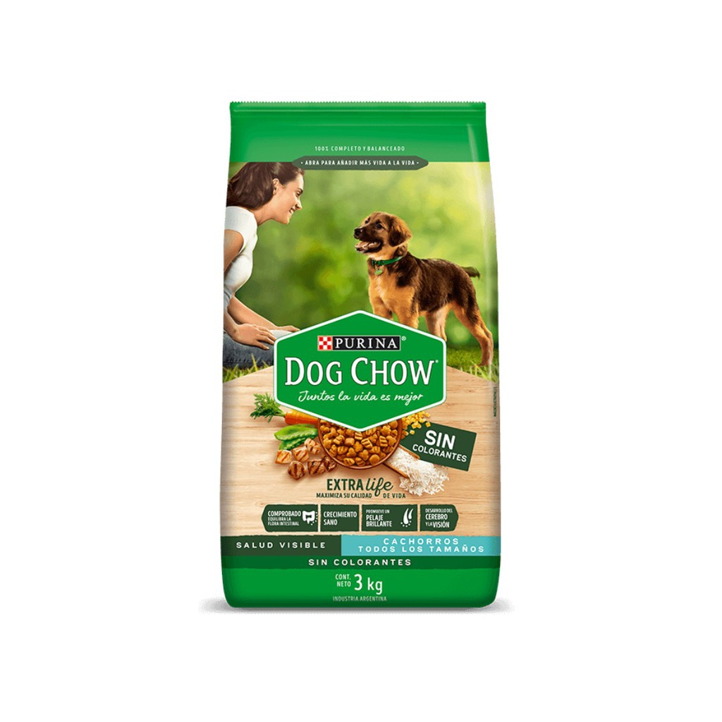 Dog Chow Puppy Todos Tamaños 21kg